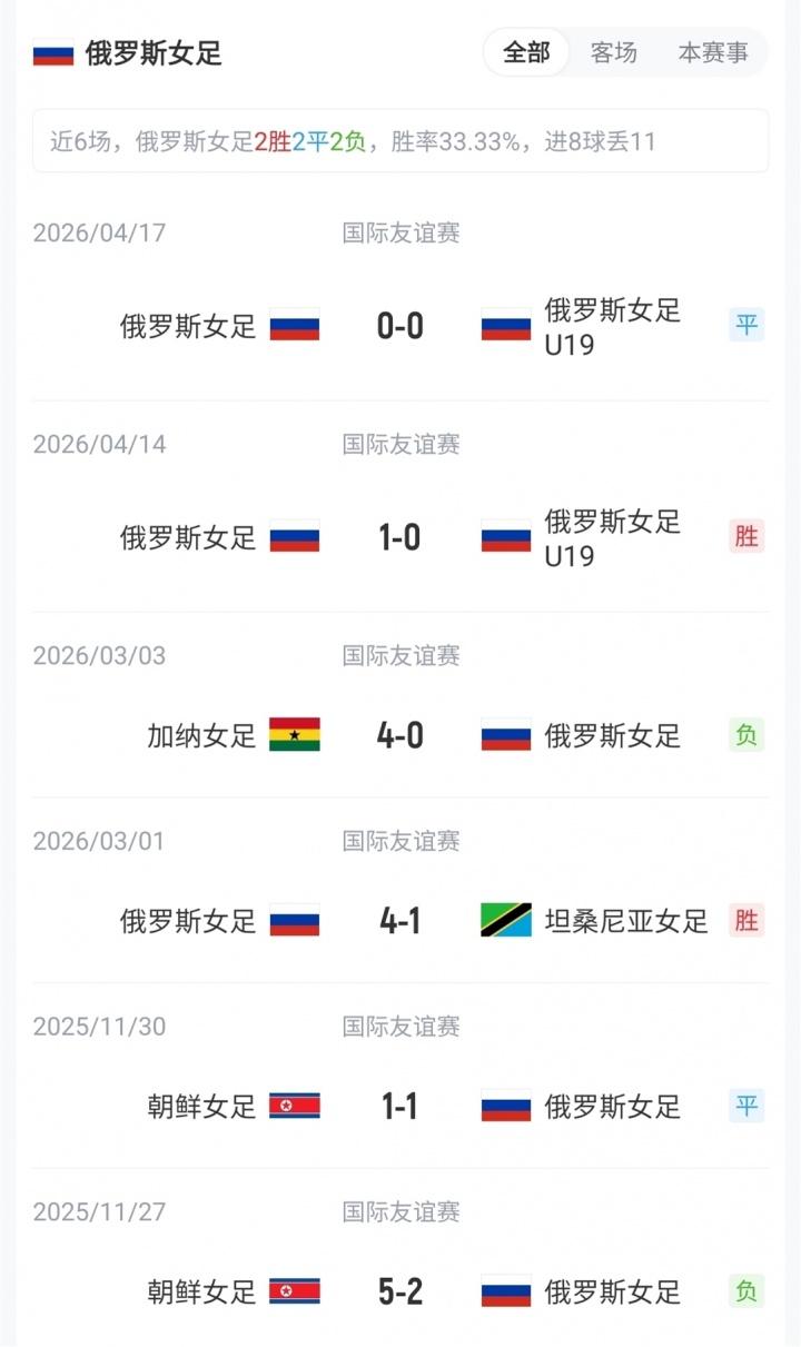 中超球员身价降幅榜：热菲尼奥、瓦吉奇